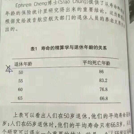 赛博Cookie于2021-10-14 11:36发布的图片