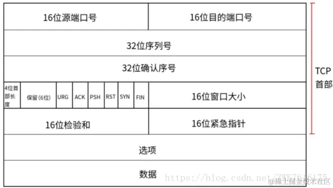 è¿éåå¾çæè¿°