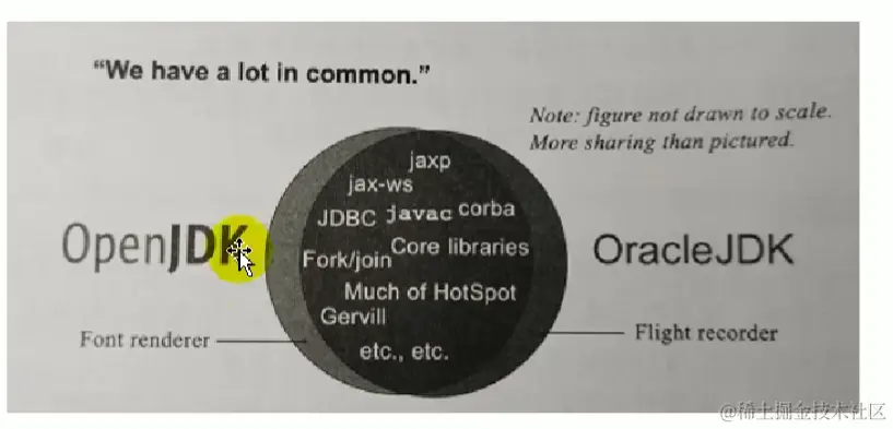 image-20230419162621565