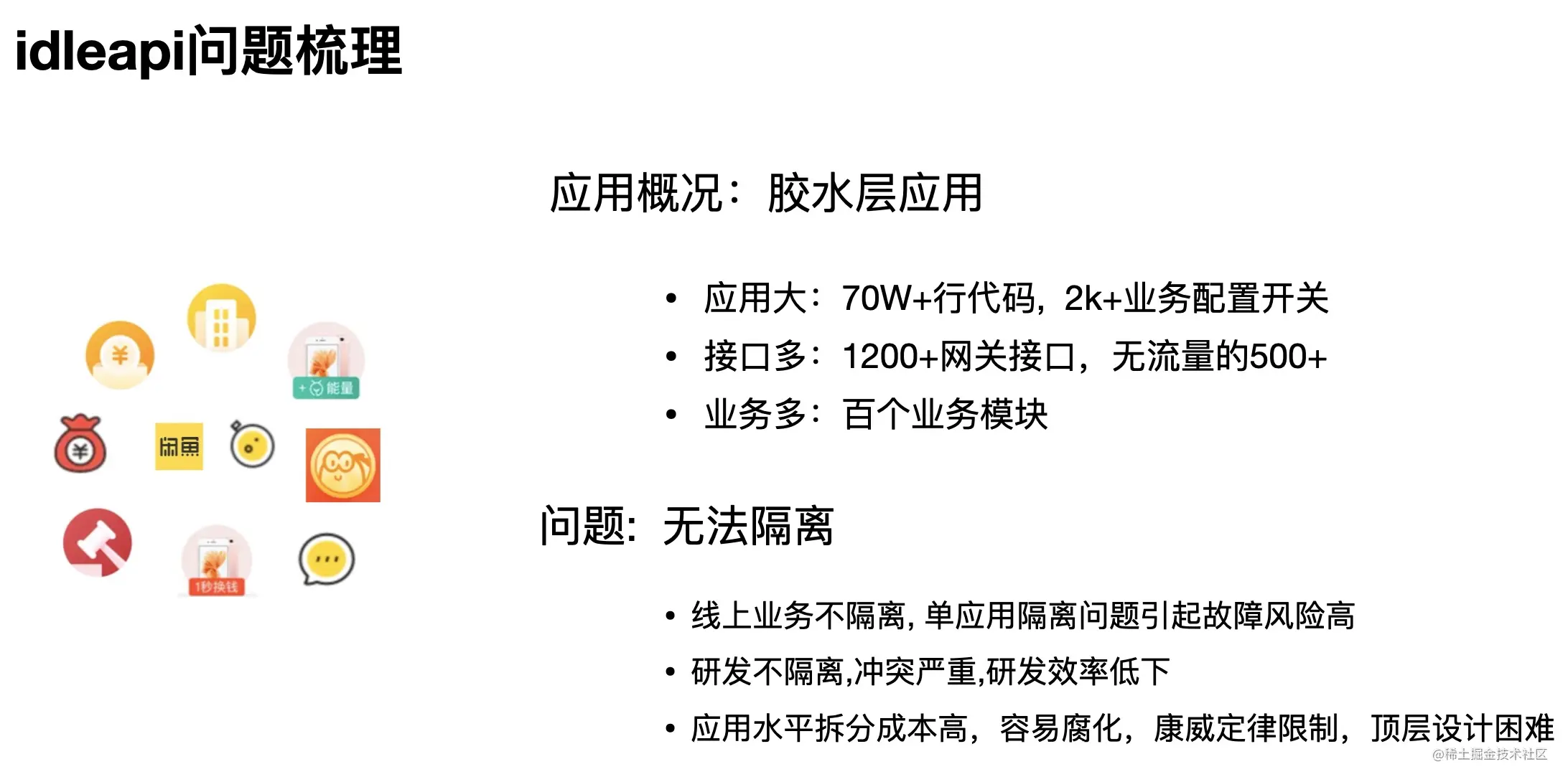 闲鱼单体应用Serverless化拆分实践