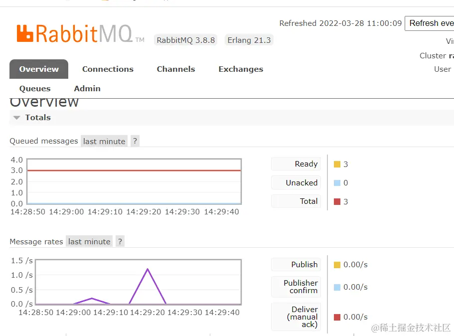 image-20220328110018489