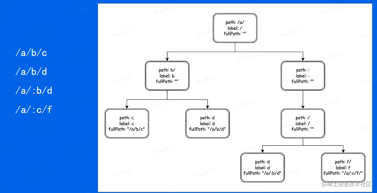 image-20230601204514066