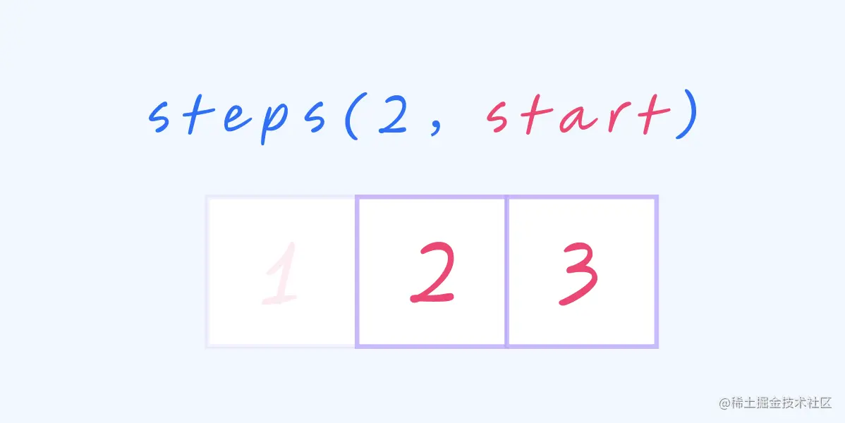 image-20230611164340300