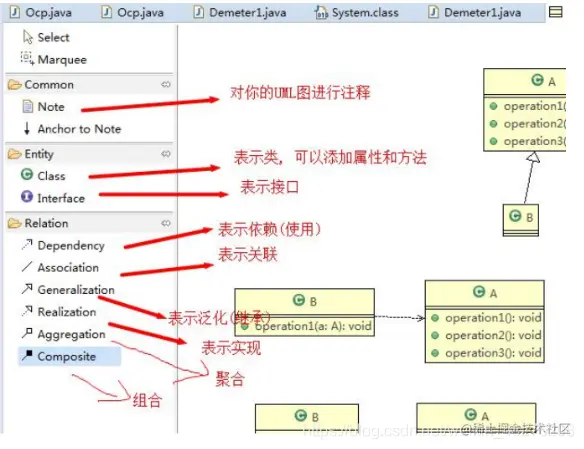 <img src="C:\Users\ASUS\Documents\学习笔记\设计模式\设计模式.assets\1617722427216.png" alt="1617722427216" style="zoom:67%;" />