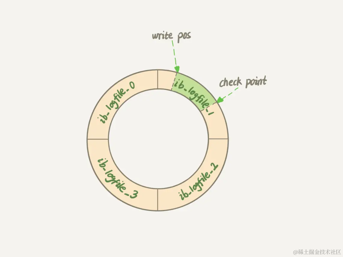 6F4285F2-F3A0-43B8-8BAC-D0ED89A96BA7