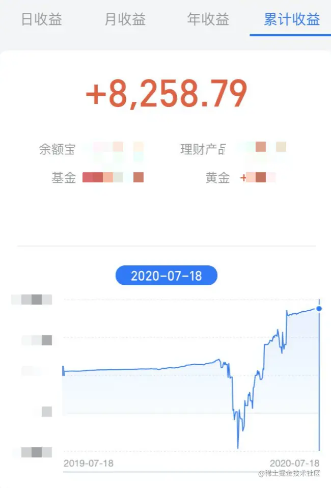 image-20200718125113632