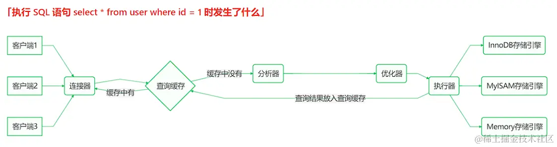 image-20230206113648340