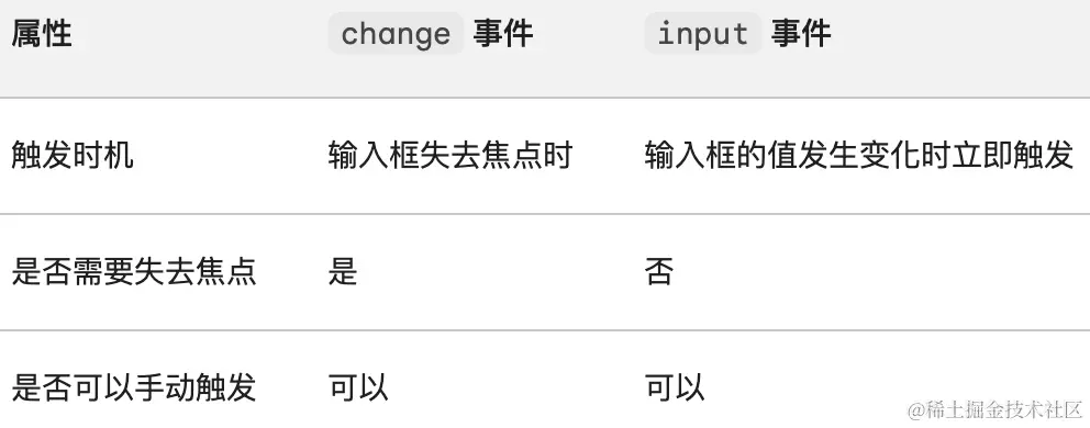 截屏2023-10-31 15.20.48.png