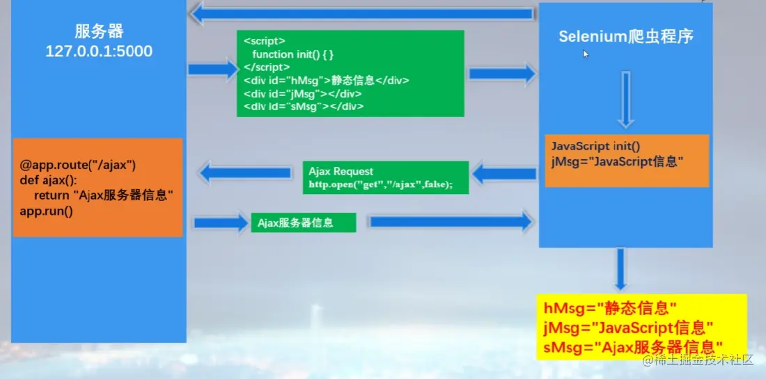 image-20221004121209977