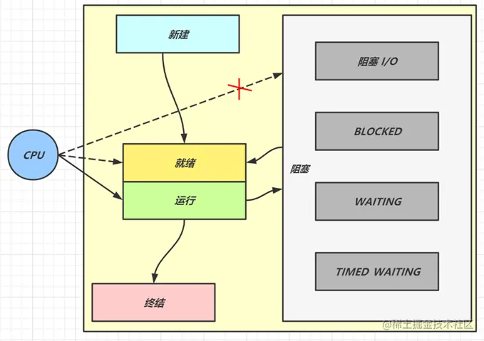 image-20230324225045952