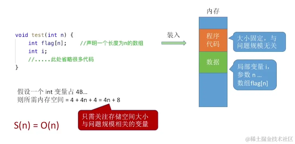 image-20220804205549693