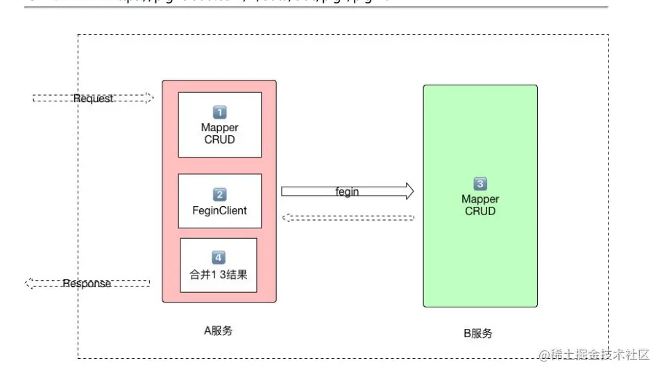 image-20220214171941159