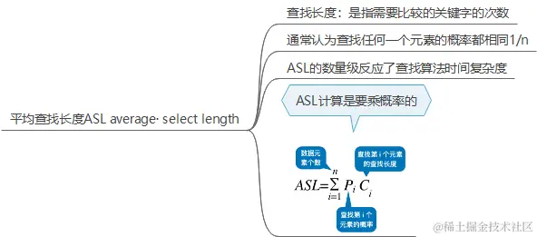 image-20220801111613496