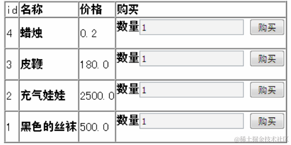 爪哇，我初窥门径