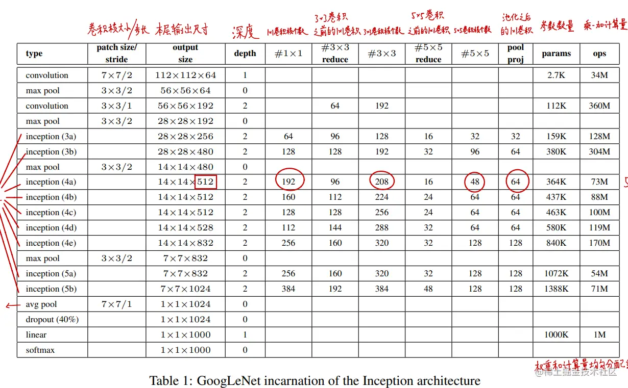 image-20220812150646147