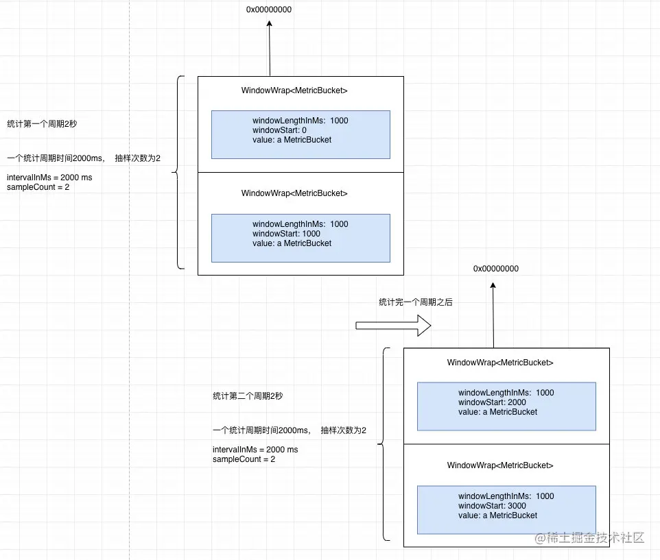 image-20201015105851526