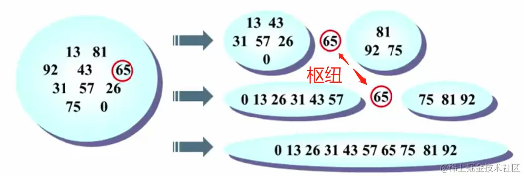 image-20220818103011759