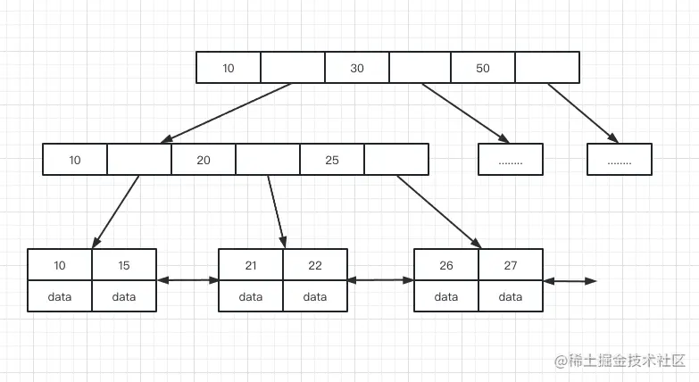 CleanShot 2023-04-05 at 13.23.34.png