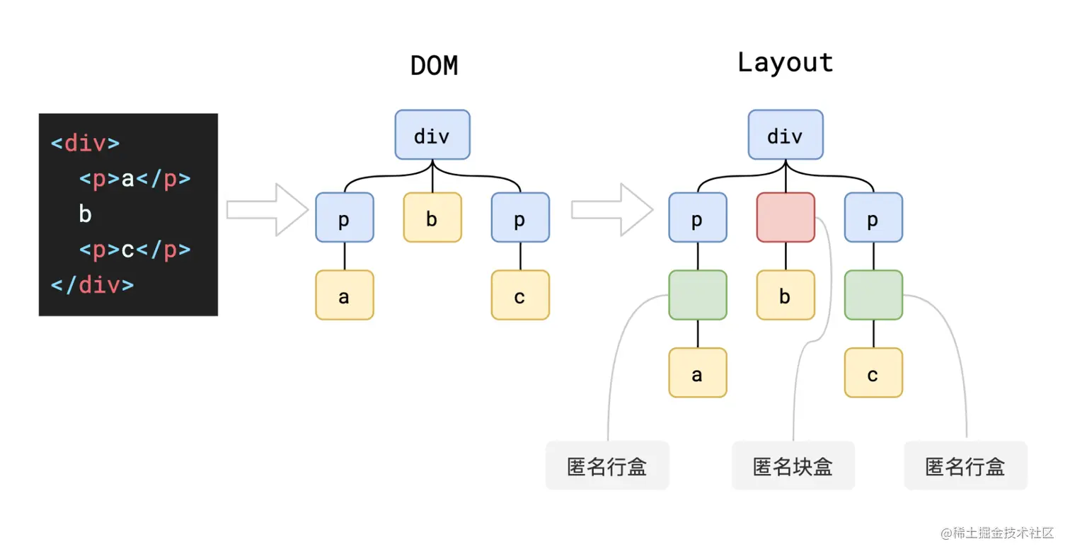 image-20220908144944360