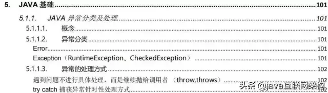 复习这份美团架构师的Java核心面试宝典，我四面阿里拿下offer