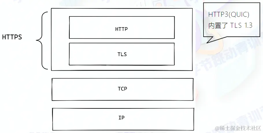 image-20220804202620204