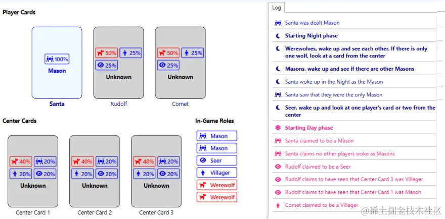 圣诞老人索赔后的概率模型