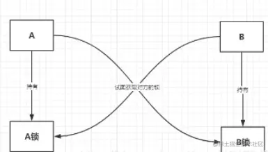 image-20221012233359000