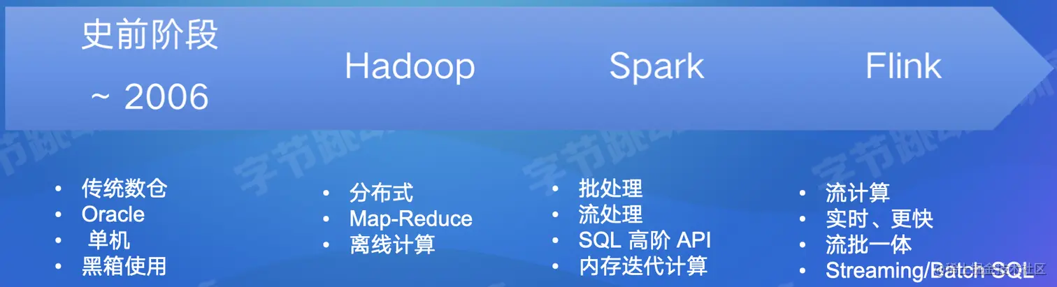 截屏2022-07-26 15.05.51.png