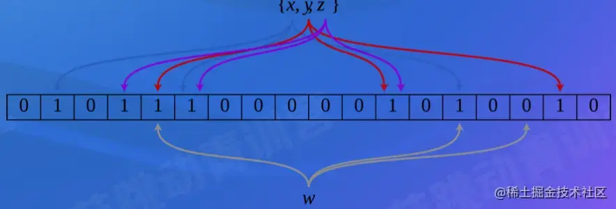 截屏2022-08-10 14.11.54.png