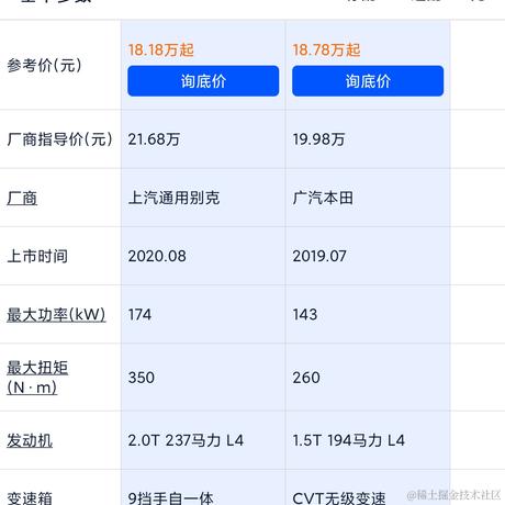 爱吃荆芥于2020-09-17 16:54发布的图片