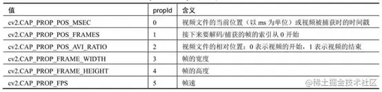 image-20220511193329550