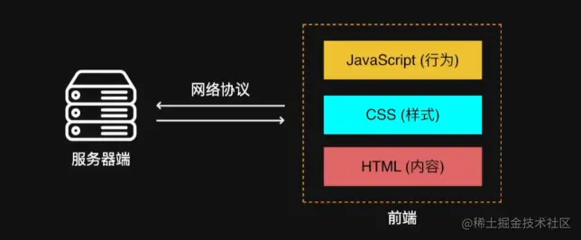 QQ截图20230115212507.png