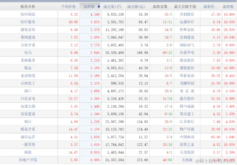 image-20220510153948021