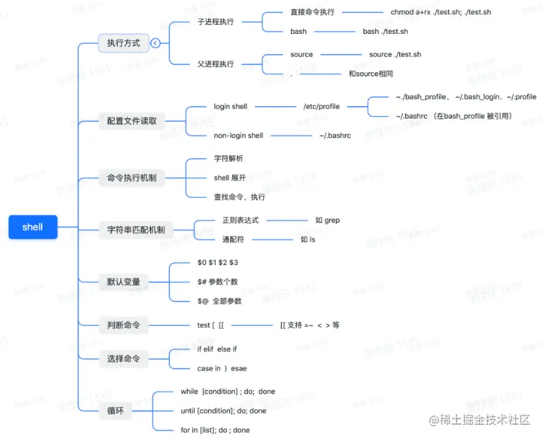 image-20230424140919748