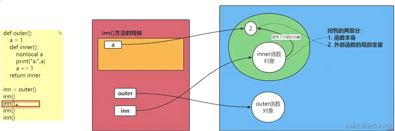 image-20240107164746383