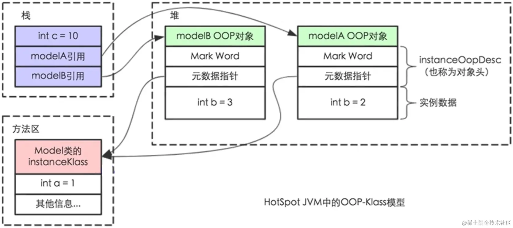 image-20221113022724227