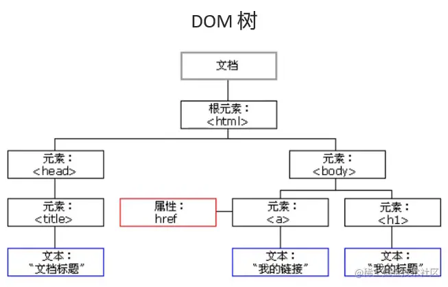 image-20221011211644458