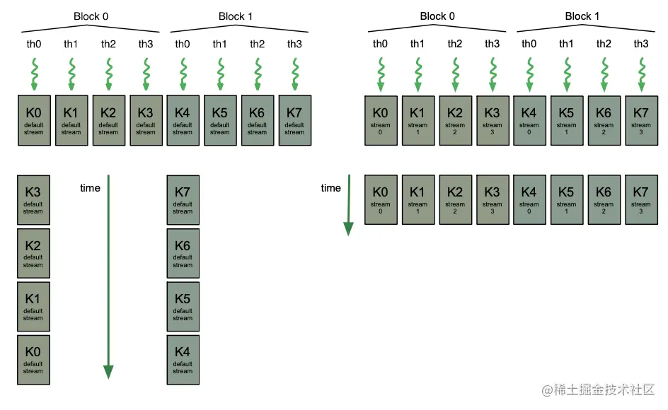 Screen Shot 2022-07-26 at 5.57.50 PM.png