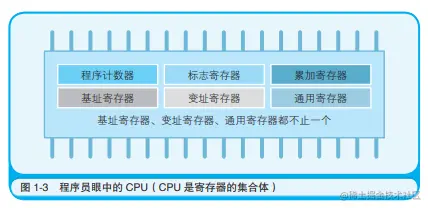 image-20230313192531501