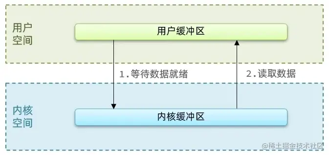 1653897115346