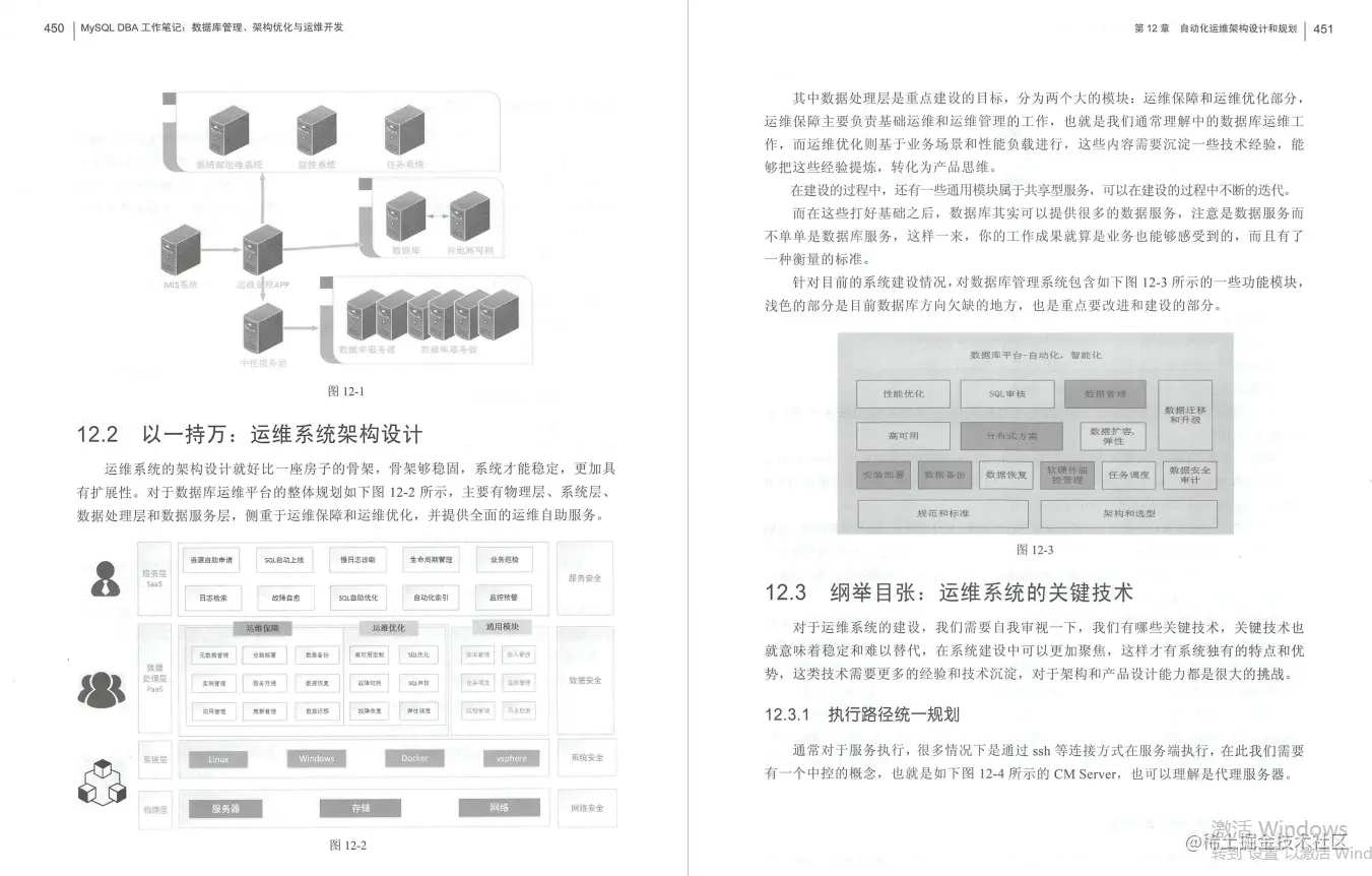 GitHub无抗手！MySQL DBA攻坚指南一出，阿里数据库专家都解脱了