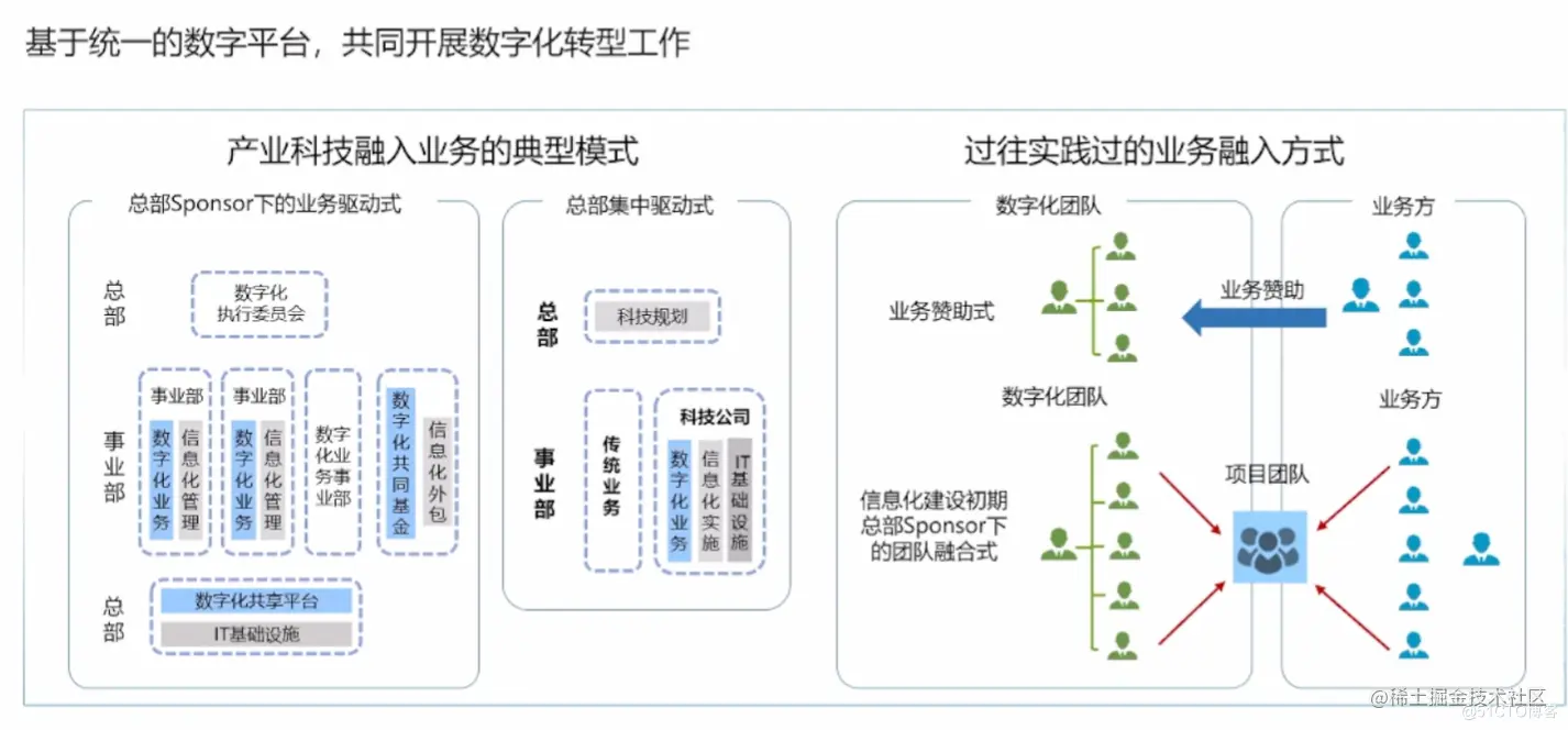 image-20220327154957740