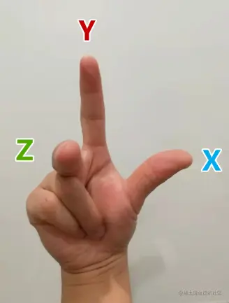 image-20210315121102936