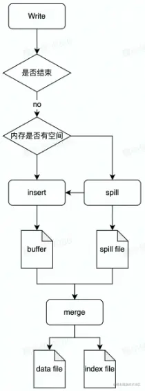 image-20220731222858015