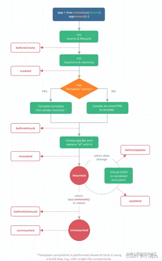 image-20220915181018748