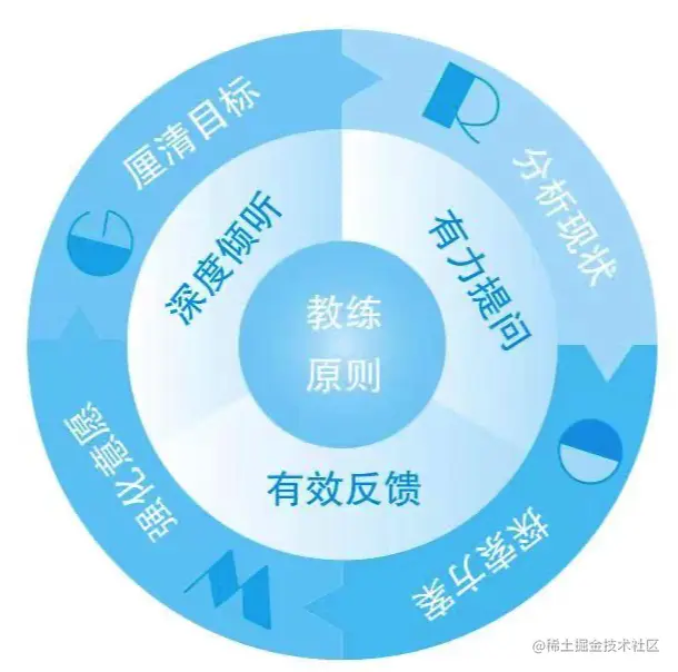 image-20221012222808834