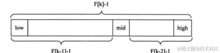 image-20220404104622676