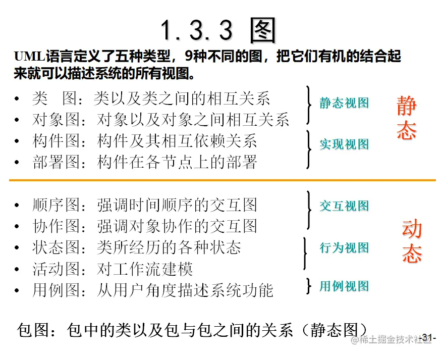 image-20230316090506844