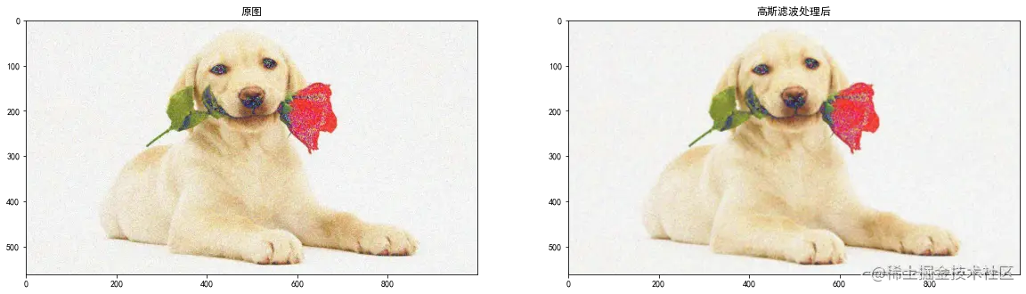 [外链图片转存失败,源站可能有防盗链机制,建议将图片保存下来直接上传(img-EiNrllKR-1637754042156)(output_7_1.png)]