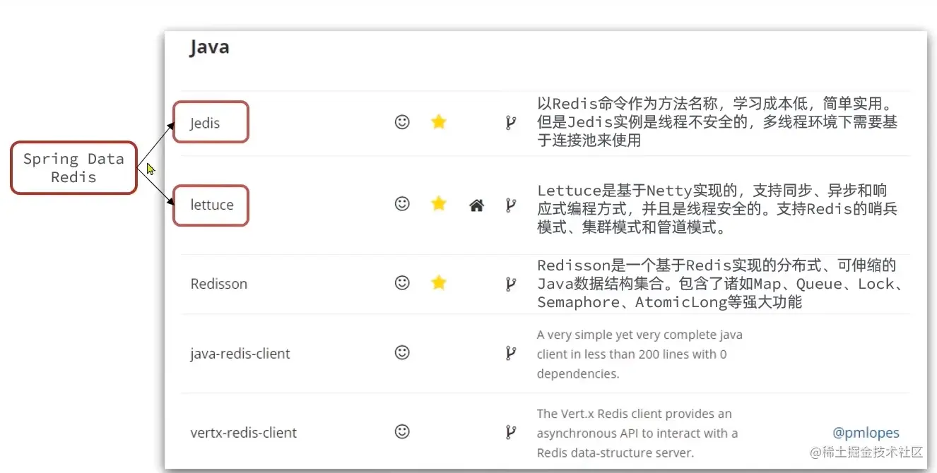 image-20230217102425644